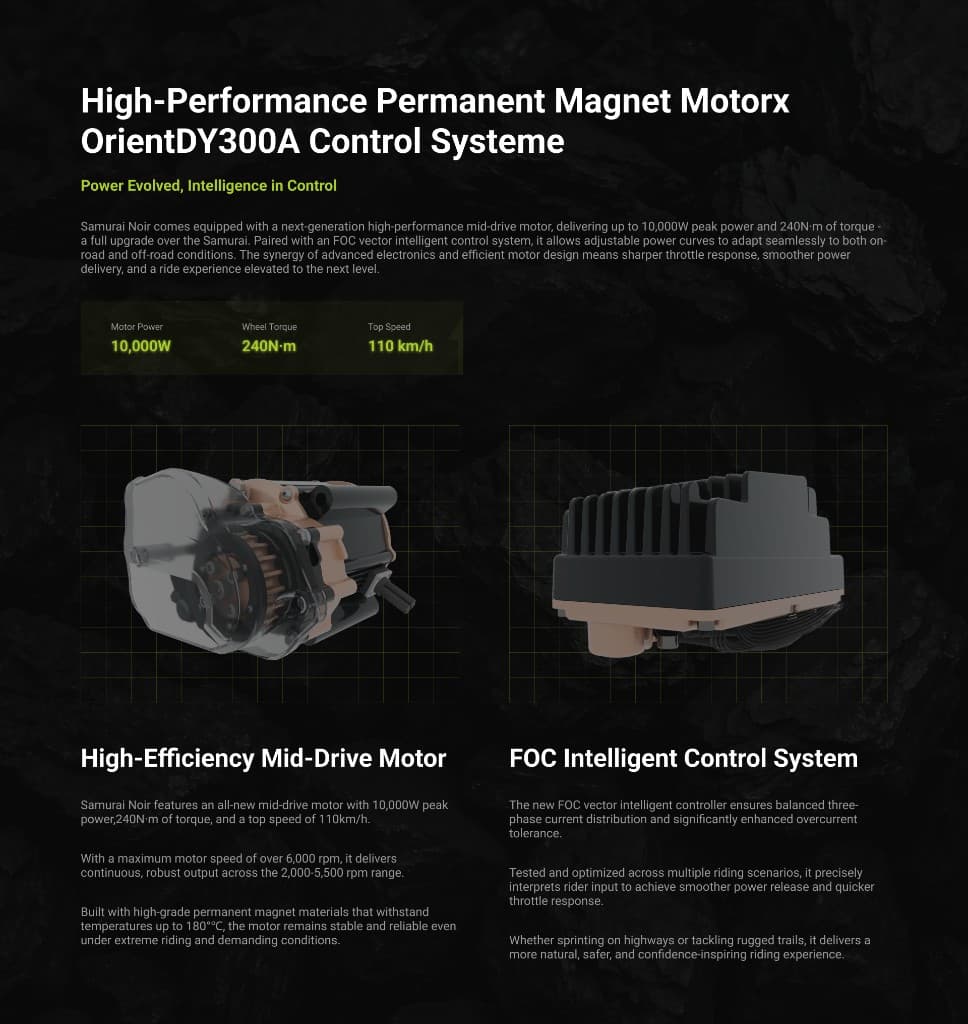 Samurai Noir introduction 6